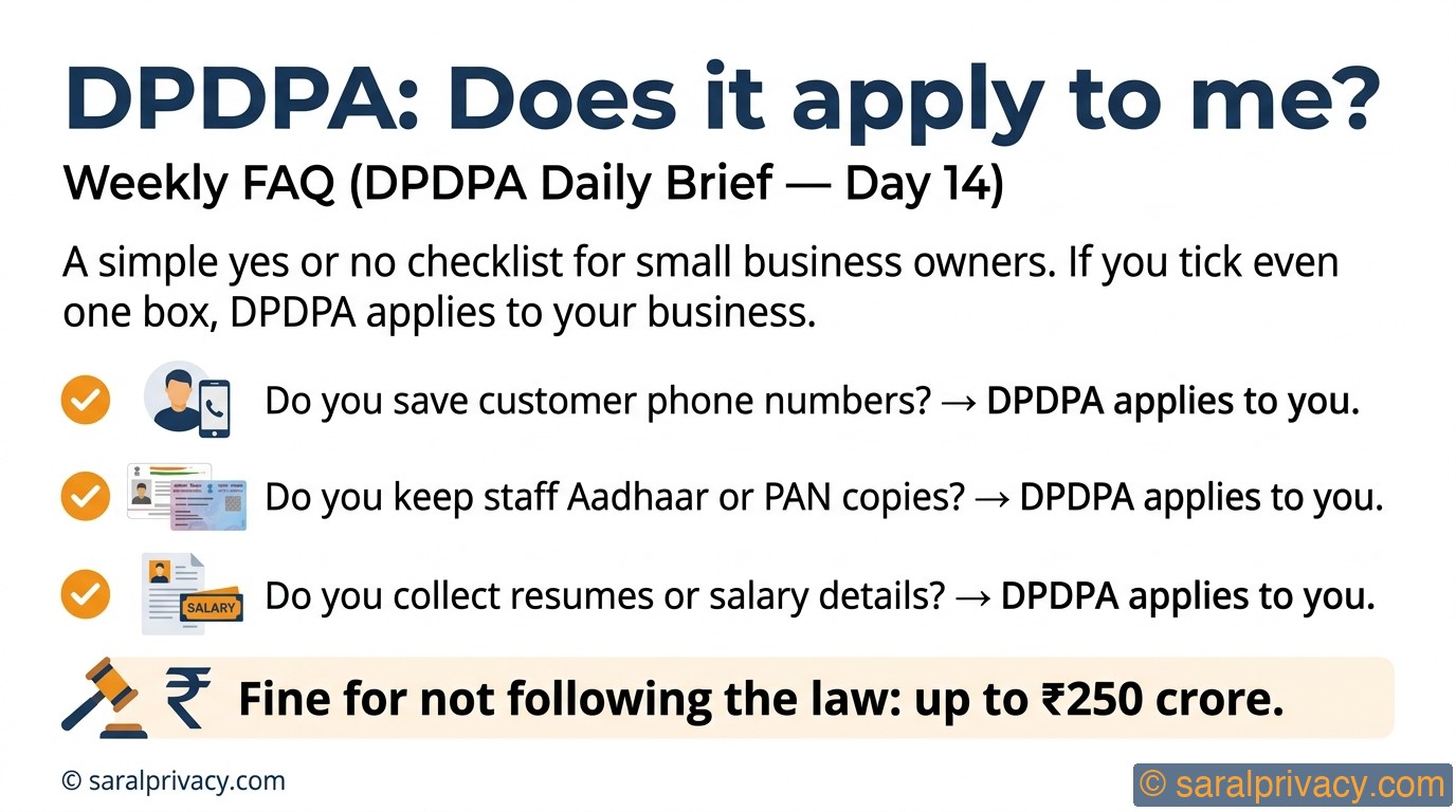 DPDPA: Does it apply to me? — DPDPA infographic