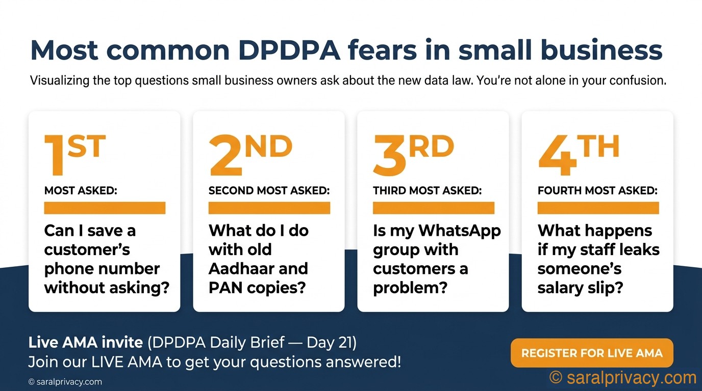 Most common DPDPA fears in small business — DPDPA infographic