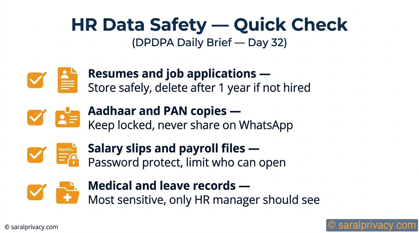 HR Data Safety — Quick Check — DPDPA infographic