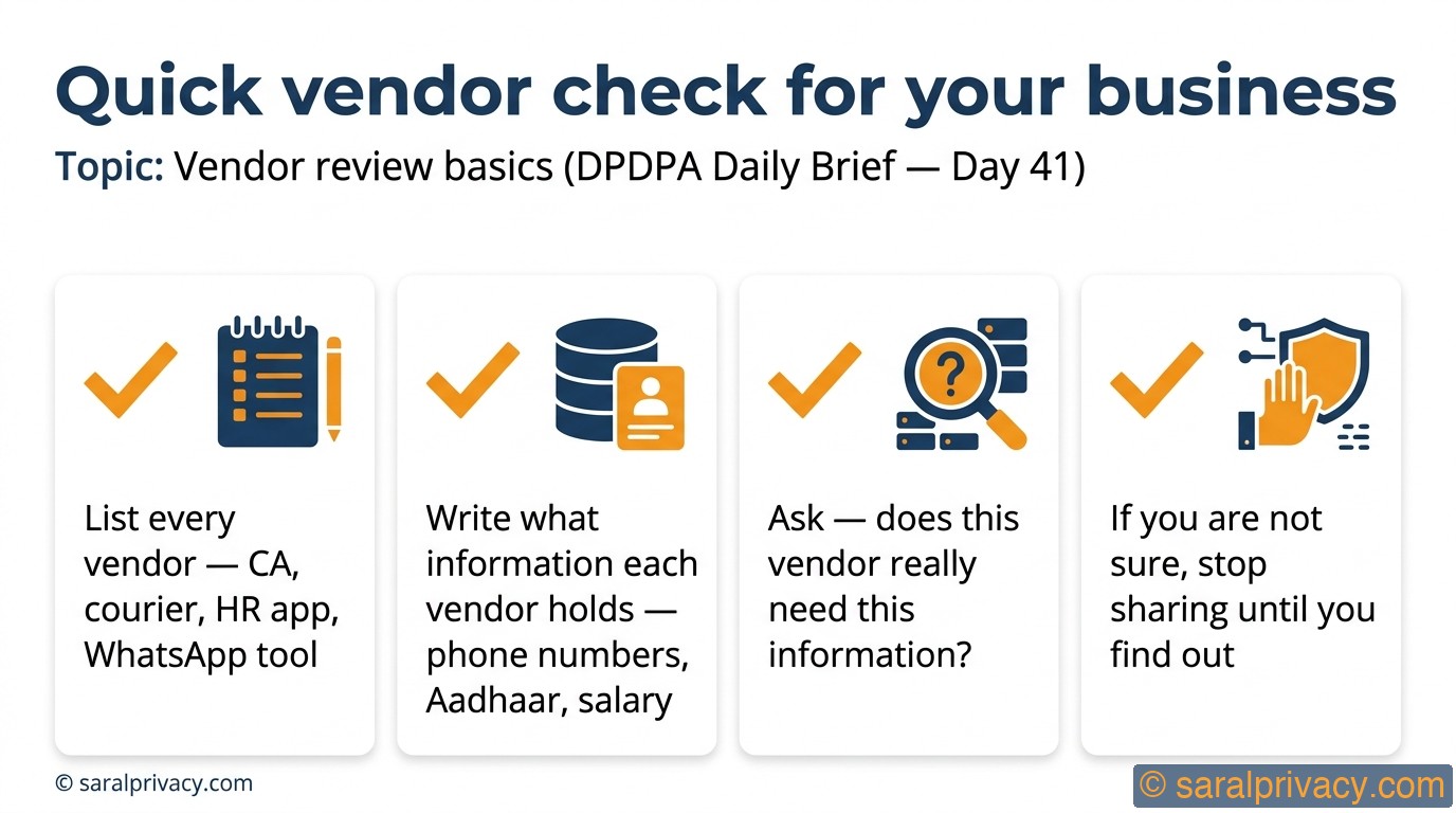 Quick vendor check for your business — DPDPA infographic