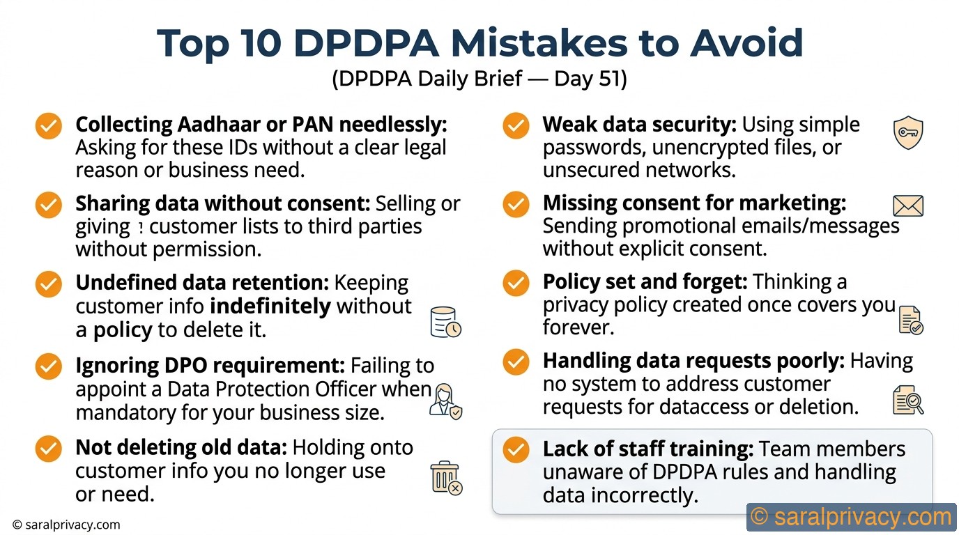 Top 10 DPDPA Mistakes to Avoid — DPDPA infographic