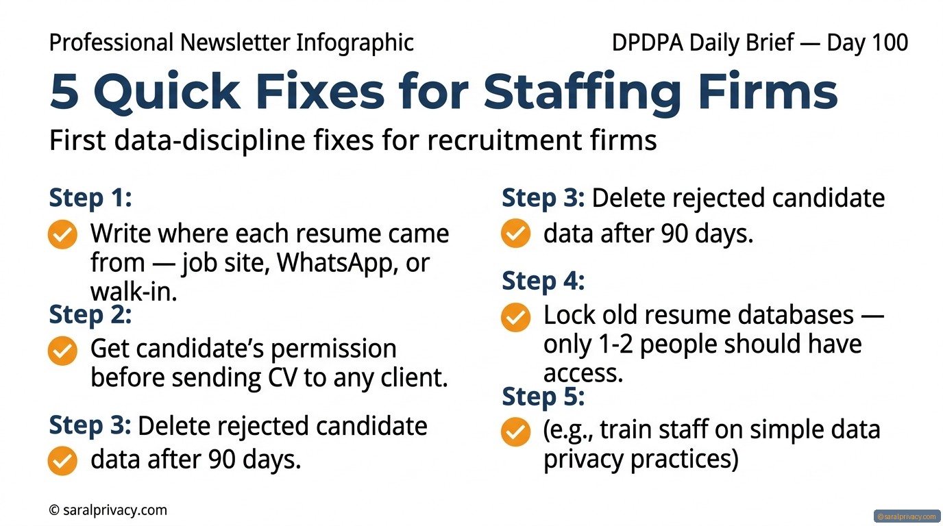 5 Quick Fixes for Staffing Firms — DPDPA infographic