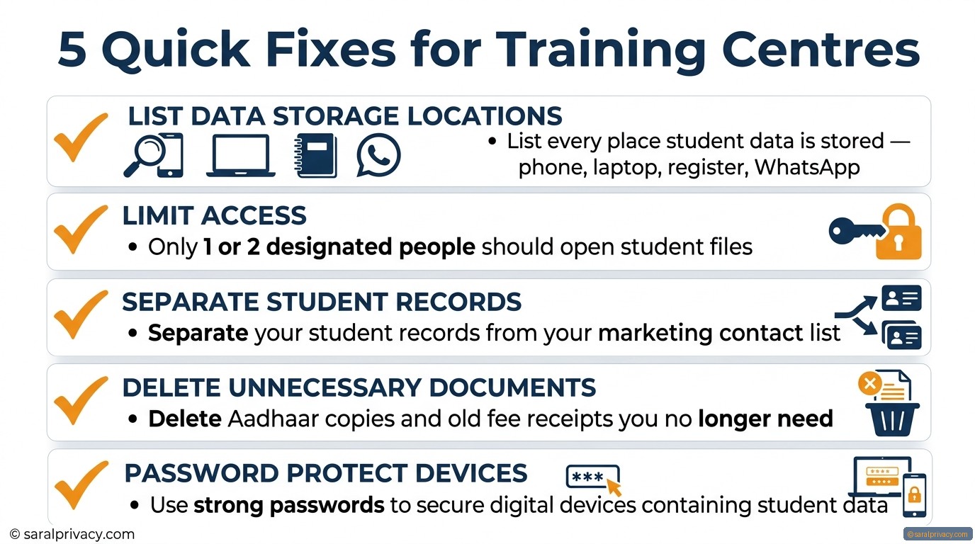 5 Quick Fixes for Training Centres — DPDPA infographic