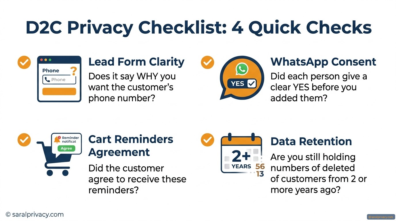 D2C Privacy Checklist: 4 Quick Checks — DPDPA infographic