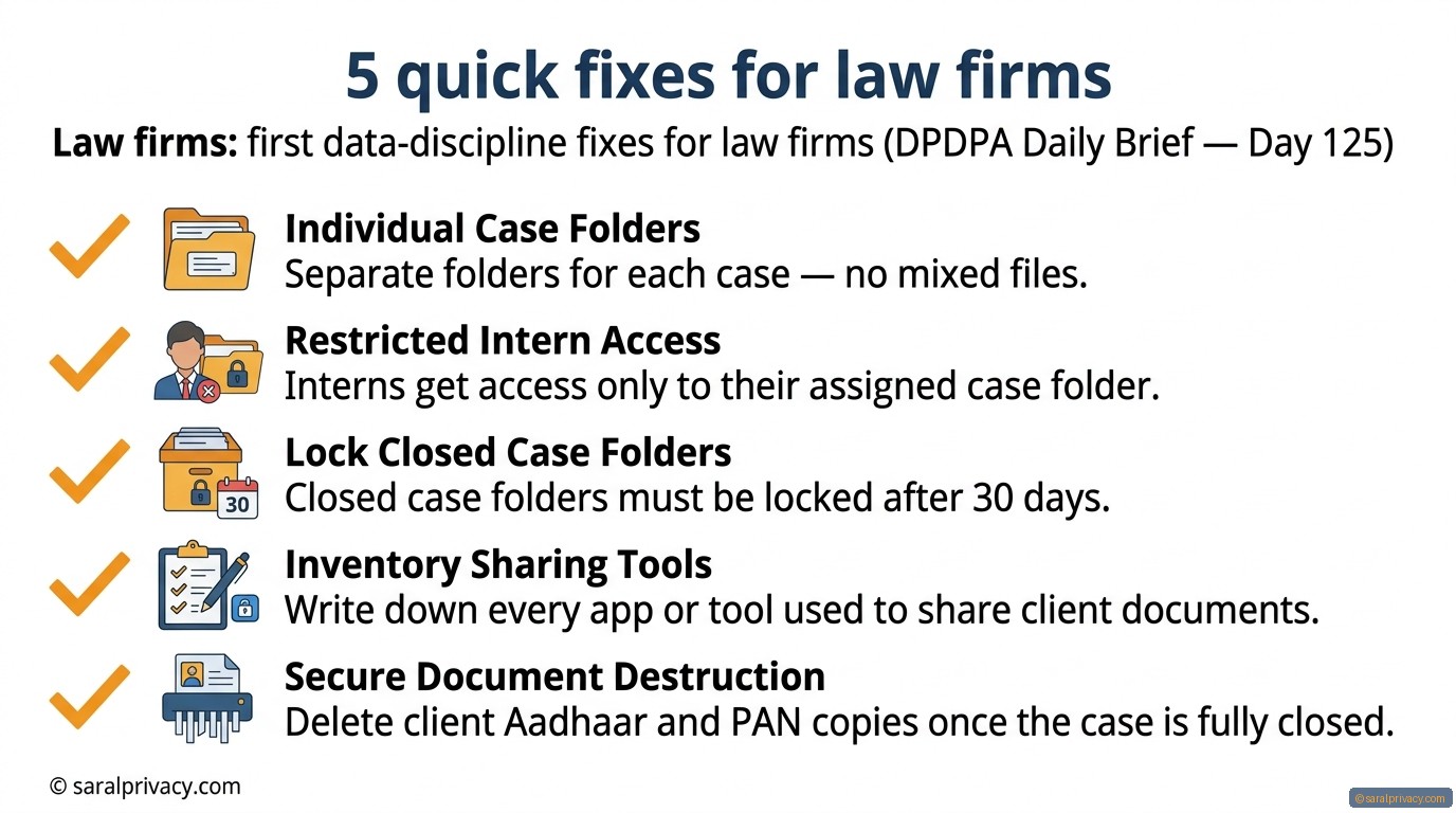 Your old case files are a privacy time bomb 💣
