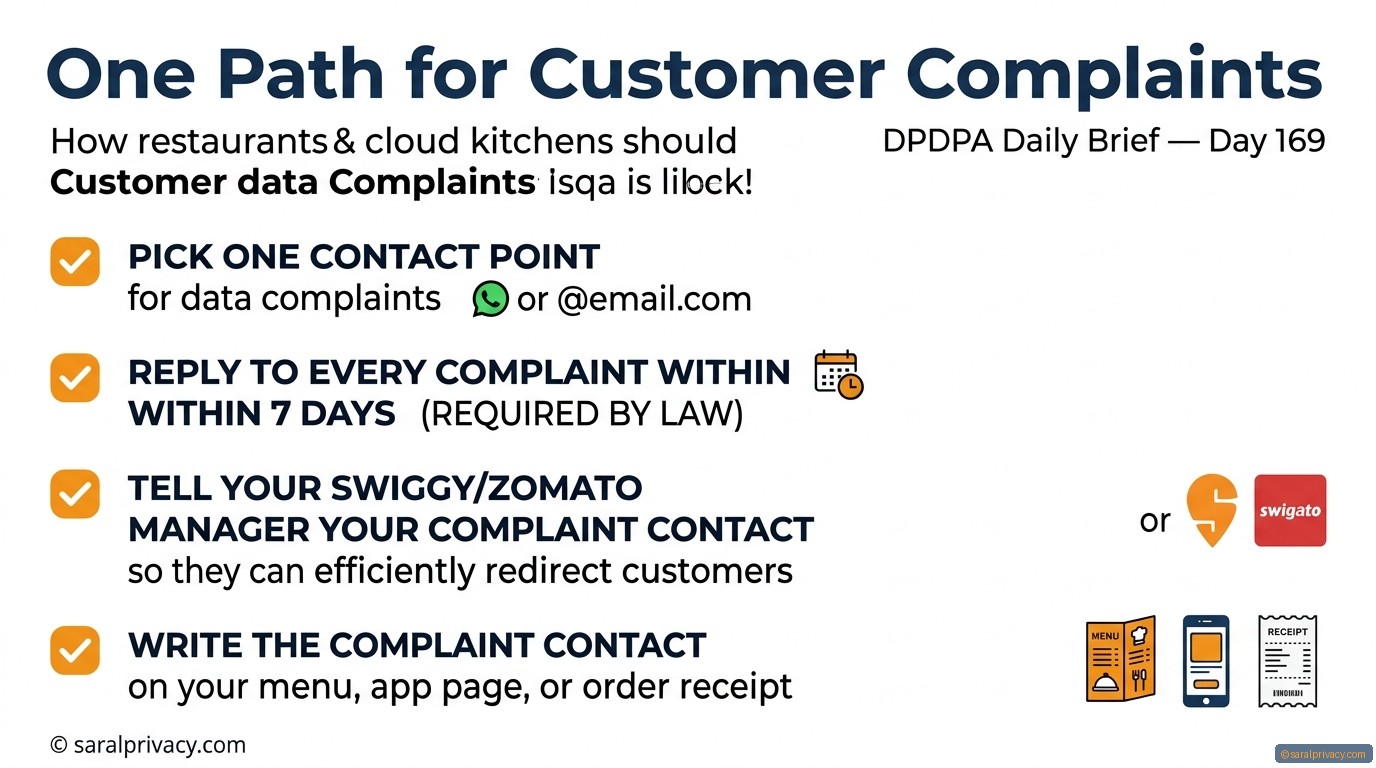 Your customer complained. Who answers them?
