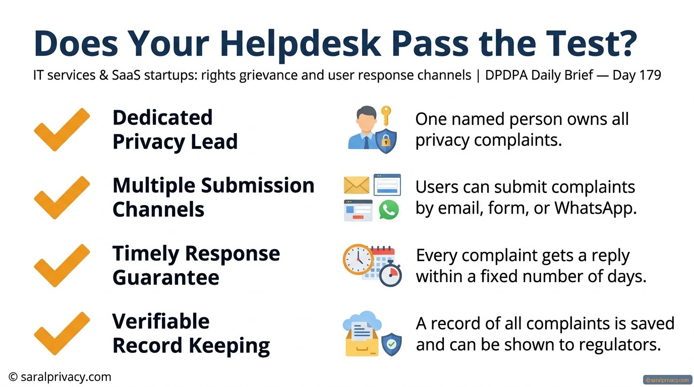 Your helpdesk may be breaking the privacy law