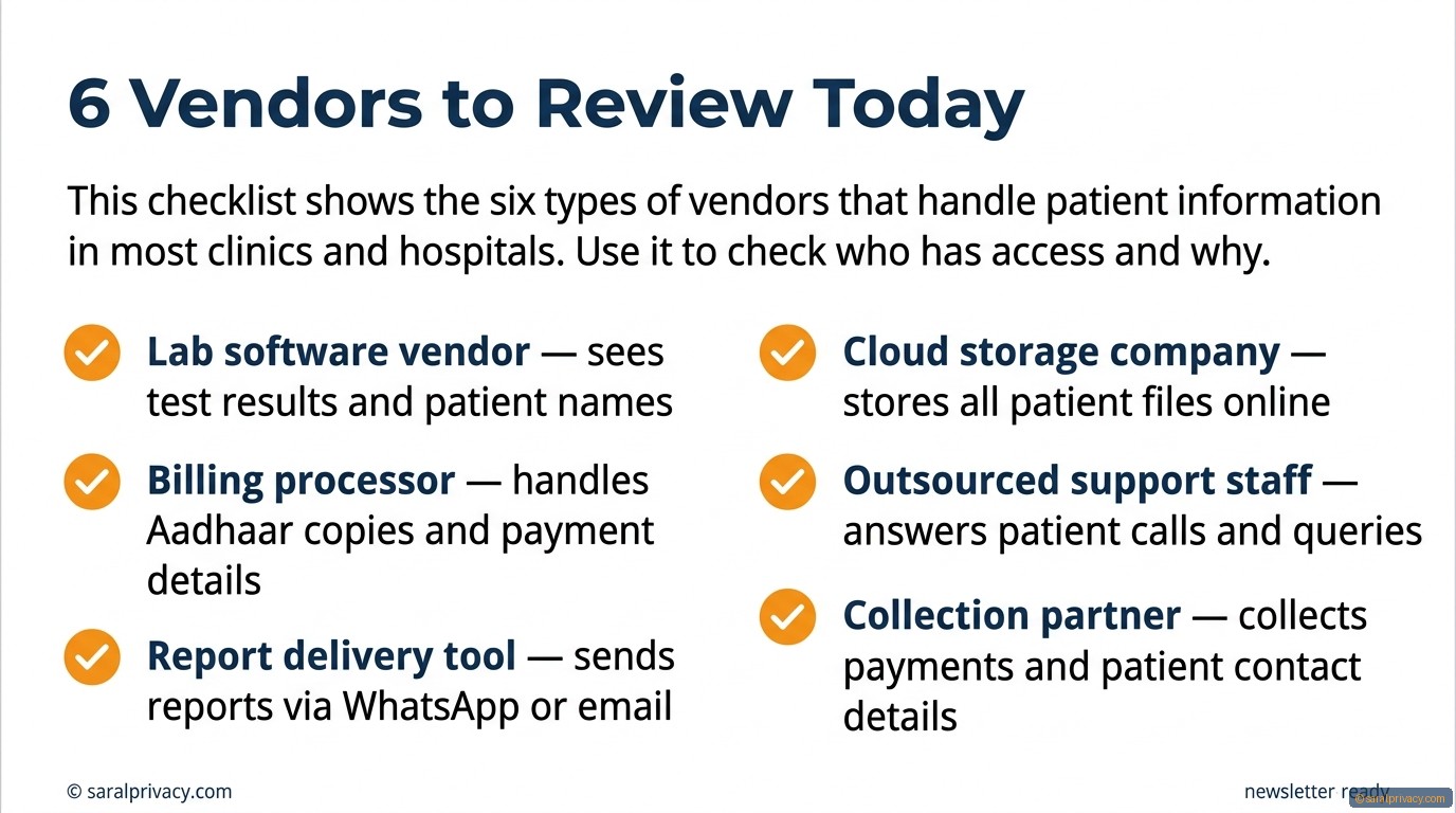 Your lab software vendor may be leaking patient data