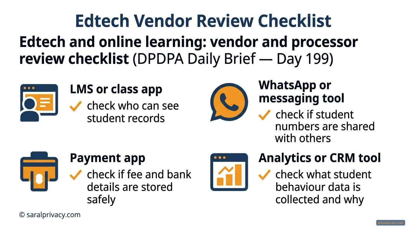 Does your edtech vendor know too much?