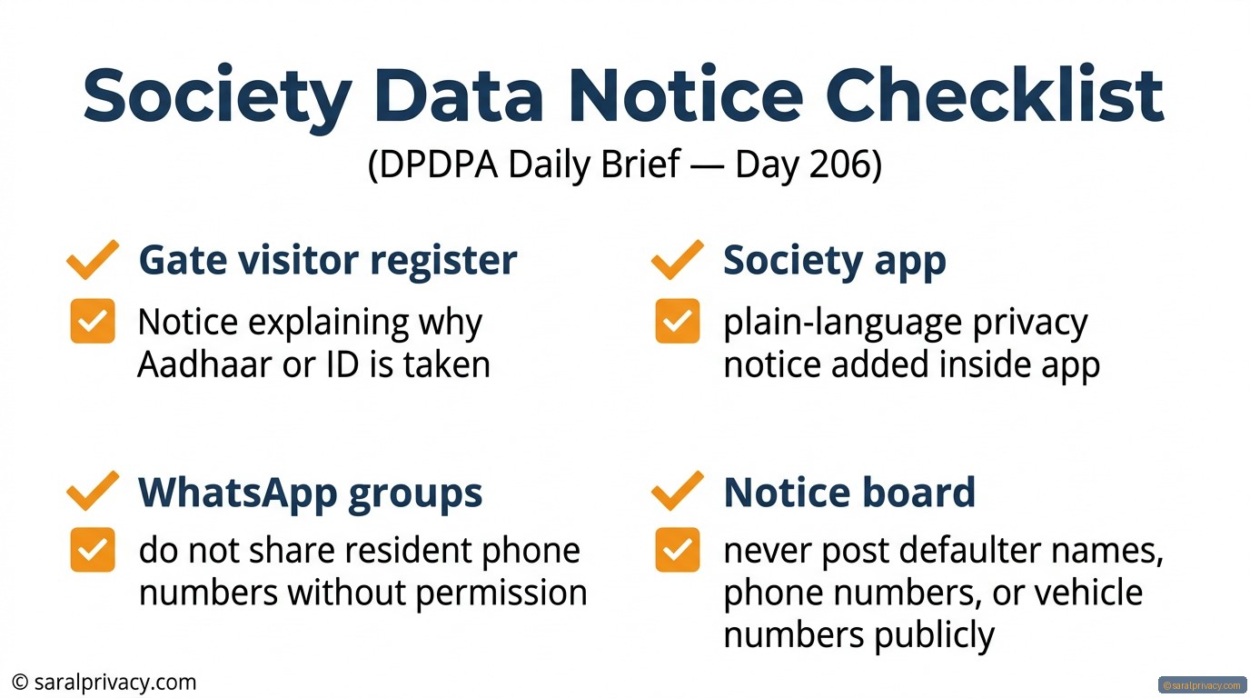 Society Data Notice Checklist: DPDPA infographic