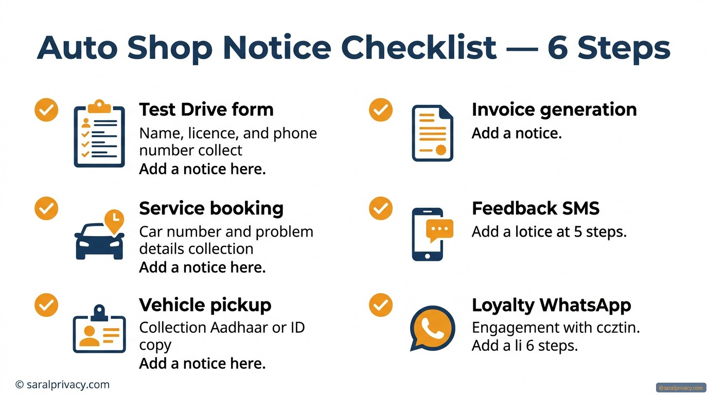 Your service centre collects more data than you think